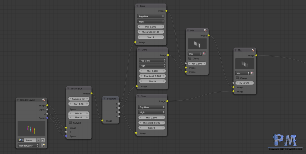 D:\document ubuntu\projet blender\Tutoriel\Mini tuto\Sabre laser (laser uniquement)\Glare.png