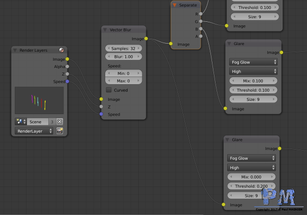 D:\document ubuntu\projet blender\Tutoriel\Mini tuto\Sabre laser (laser uniquement)\Glare_2.png